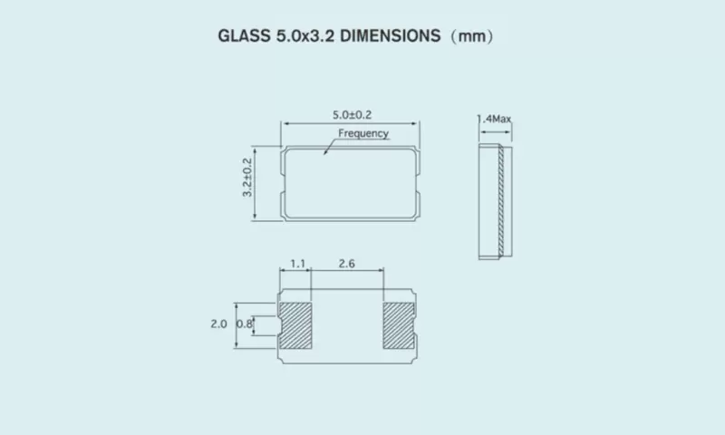 UNIT KRISTAL KUARTZA
