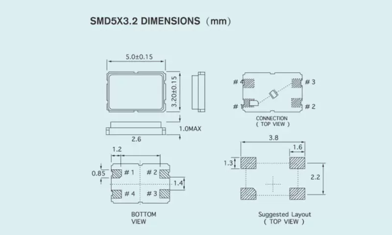 UNIT KRISTAL KUARTZA