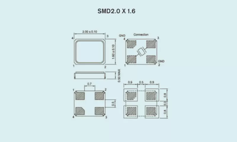 UNIT KRISTAL KUARTZA