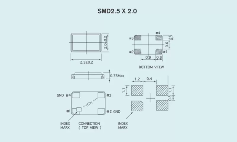 UNIT KRISTAL KUARTZA